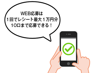 応募フォームから必要事項を入力してご応募ください